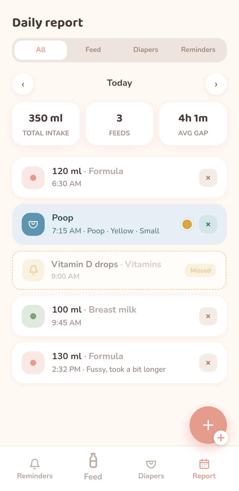 Nestling daily report showing feeds, a diaper change and a missed reminder marked late