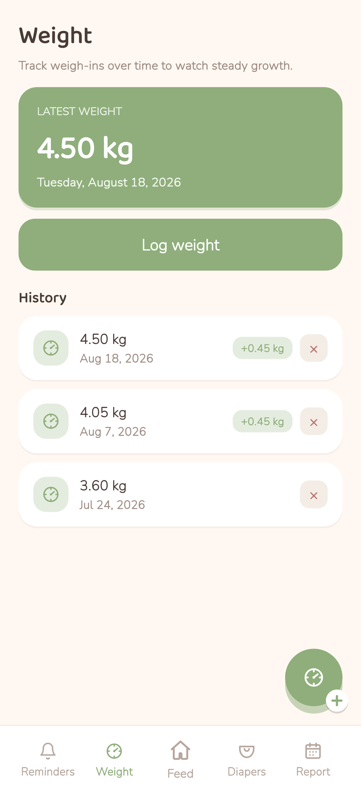 Nestling weight screen showing the latest weight and a history of weigh-ins with change since last time