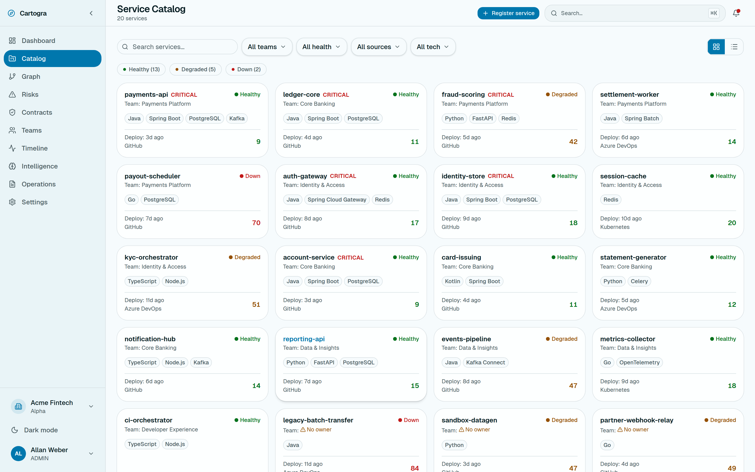 Service catalog showing twenty discovered services with health, tier and tech stack