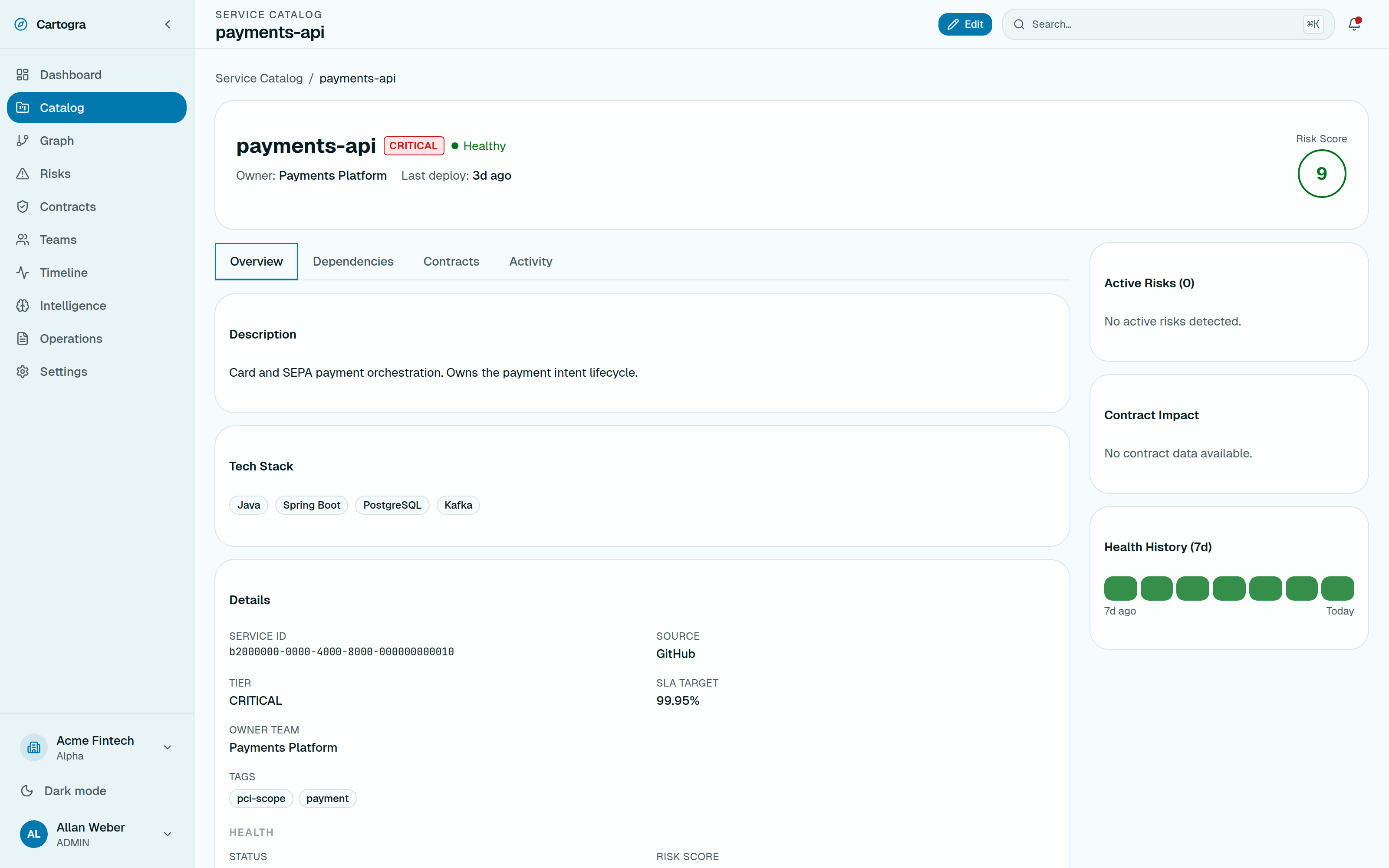 Service detail page for payments-api with risk score, tech stack and health history